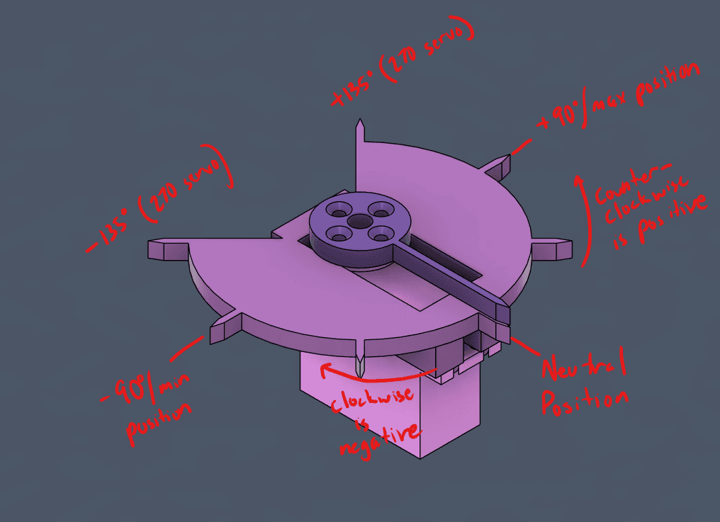 servo_jig_annotate.png