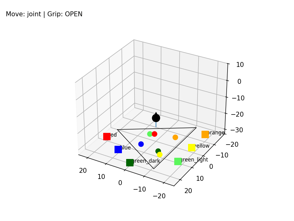 simulation_robot.gif