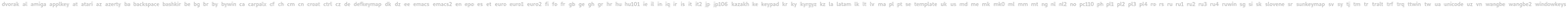 keymap-render.png