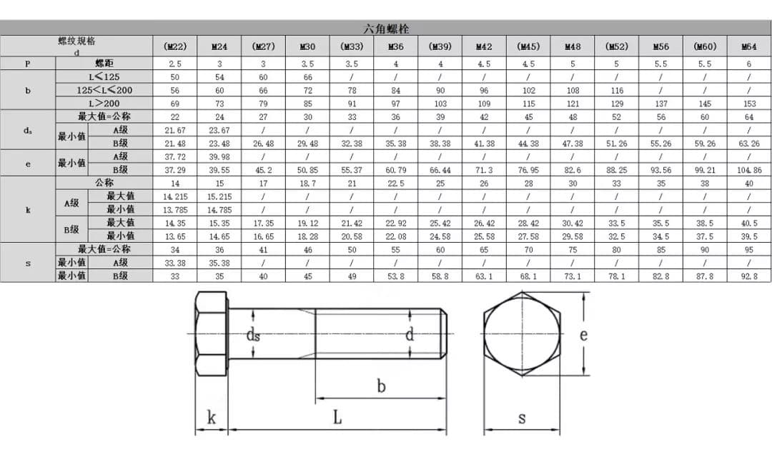 六角螺栓.jpg