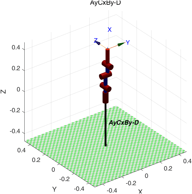 fig3-22_matlab_model.png