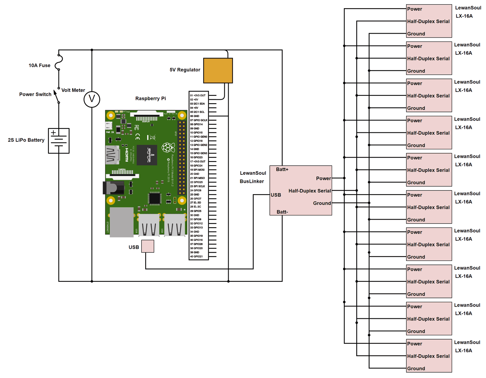 Sawppy V1 Schematic.png