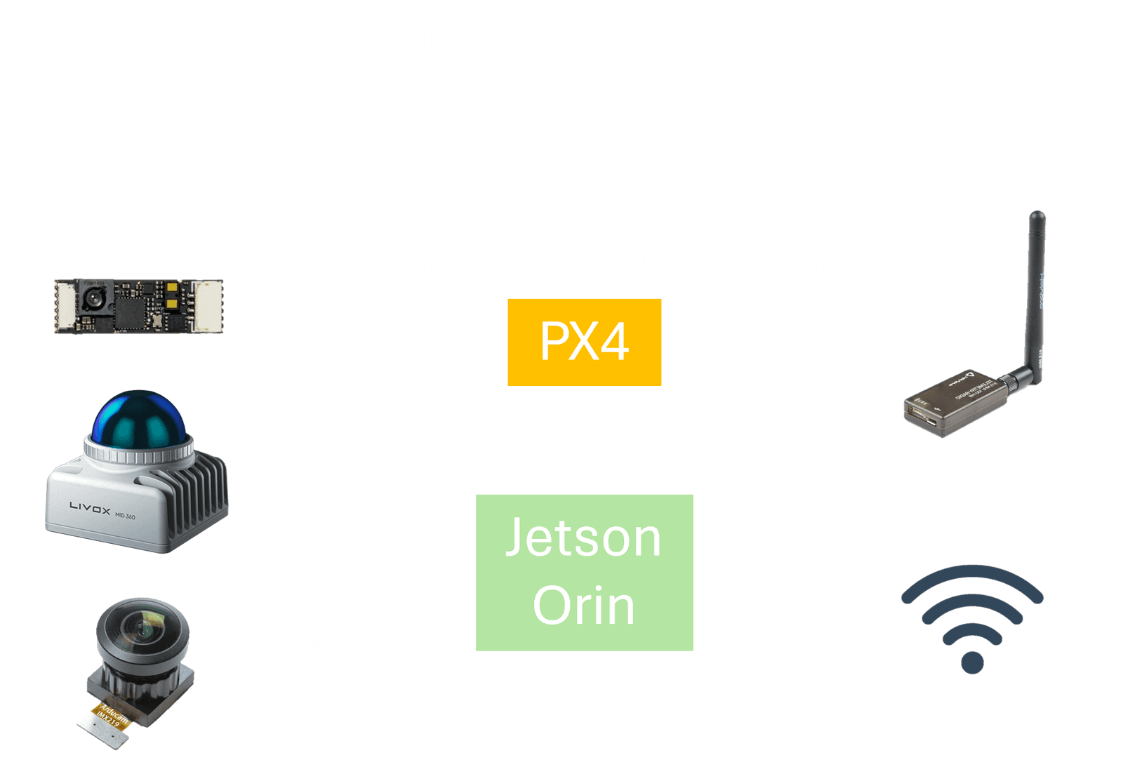hard_overview.png