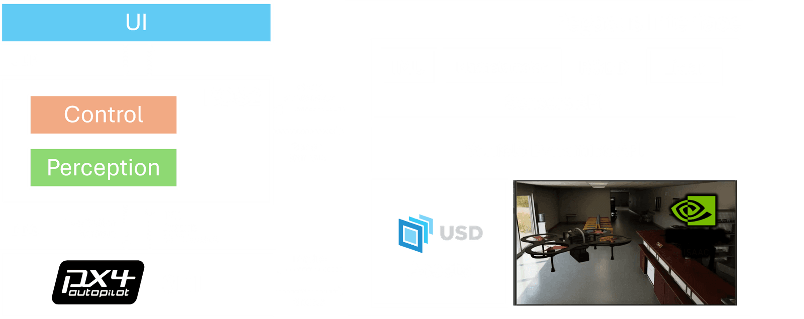 sim_overview.png