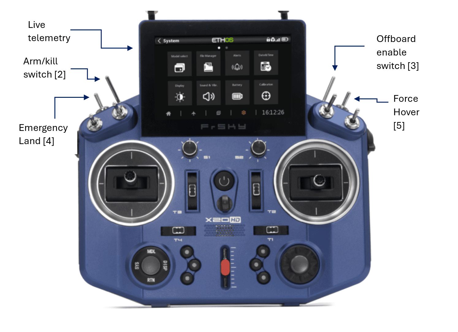 controller.png