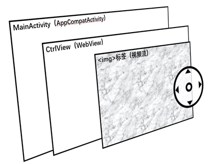 view.png