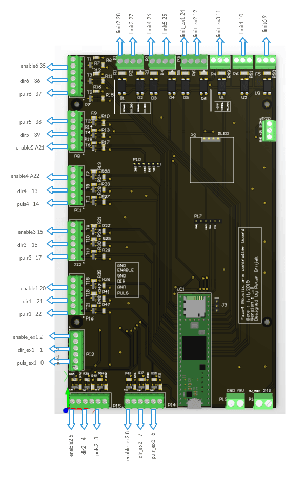 sim_plocica_with_labels.png