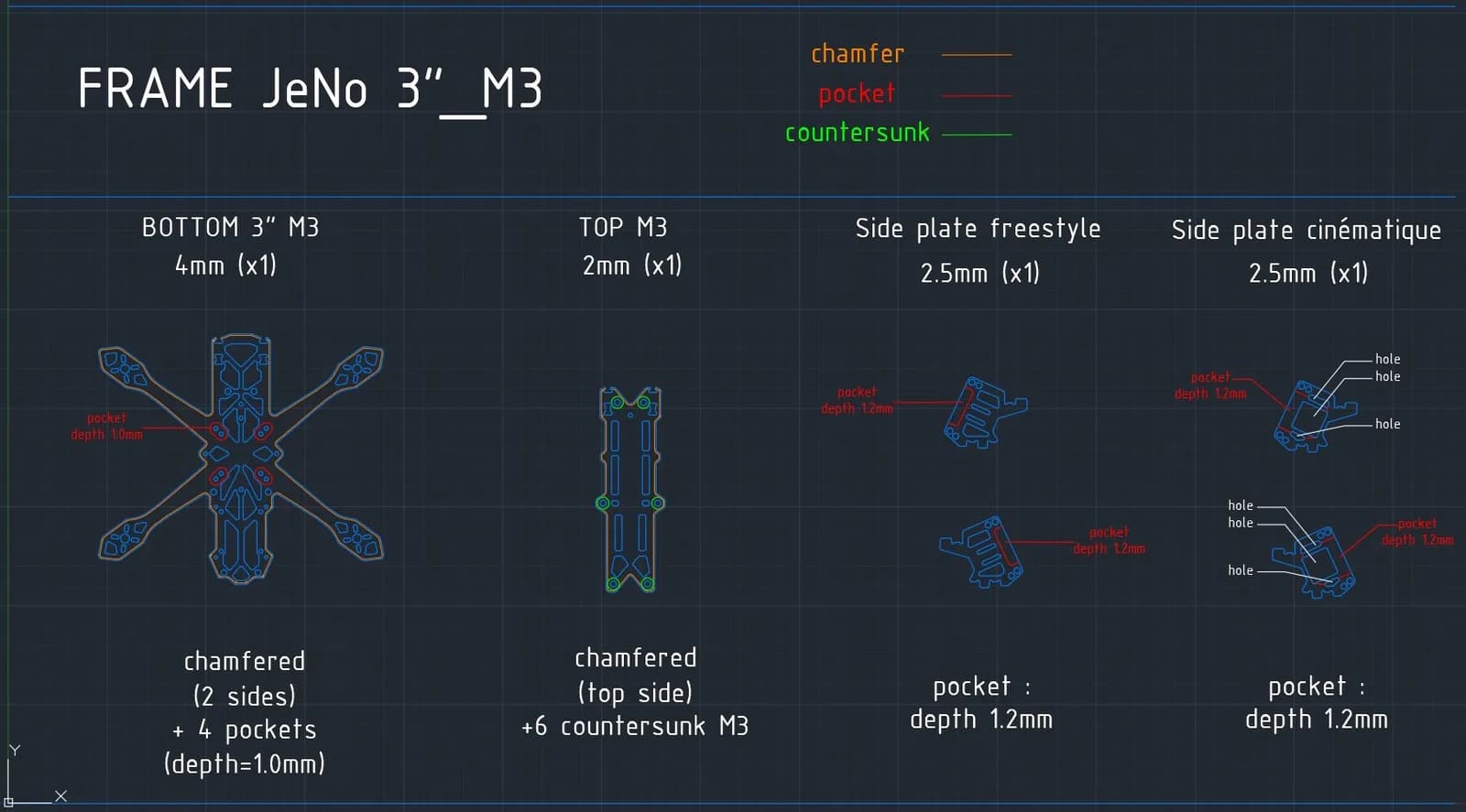 JeNo3_BluePrint.jpg