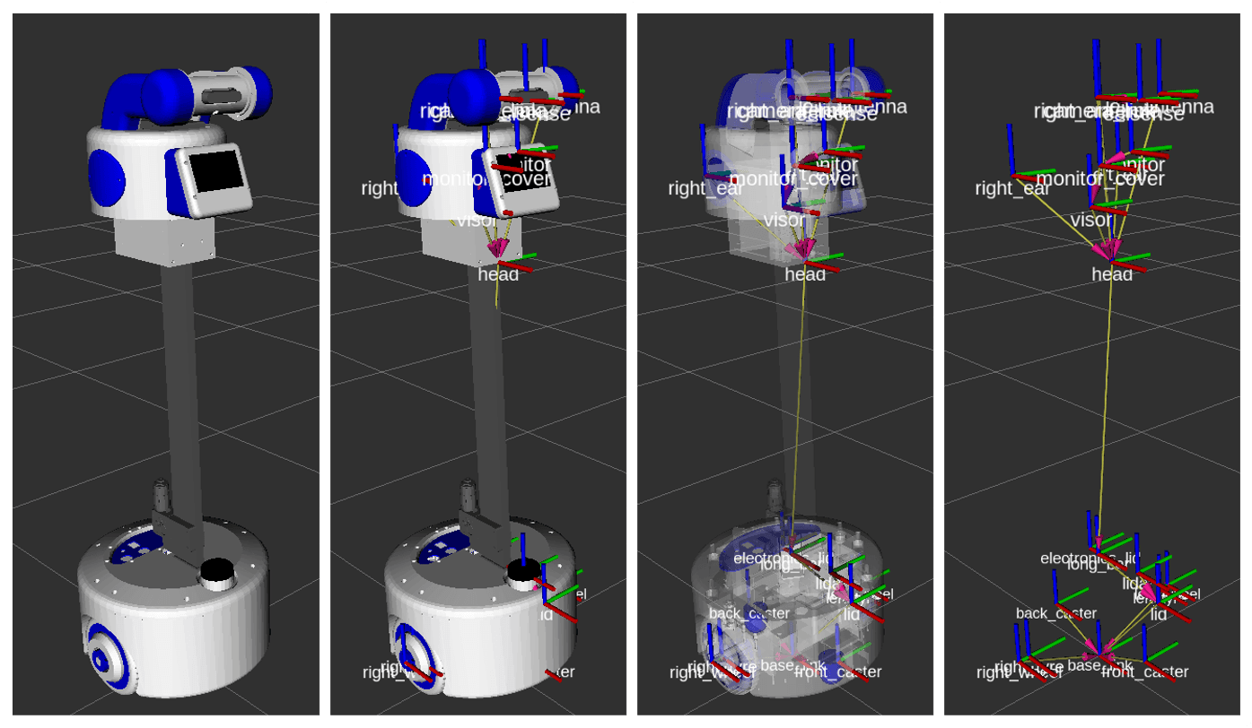 detailed_tf.png