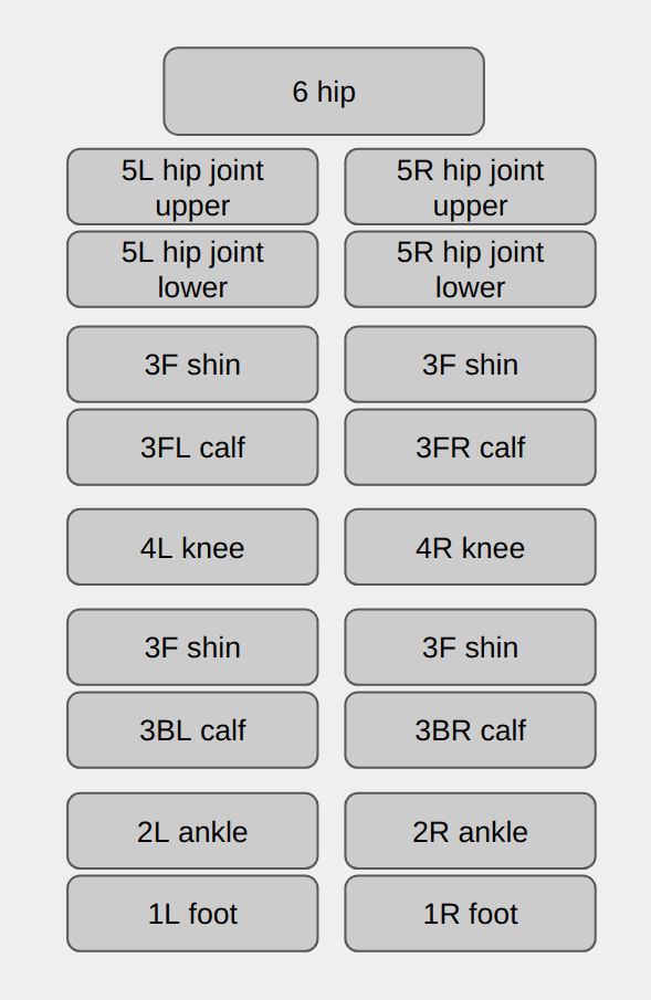 parts_naming.png