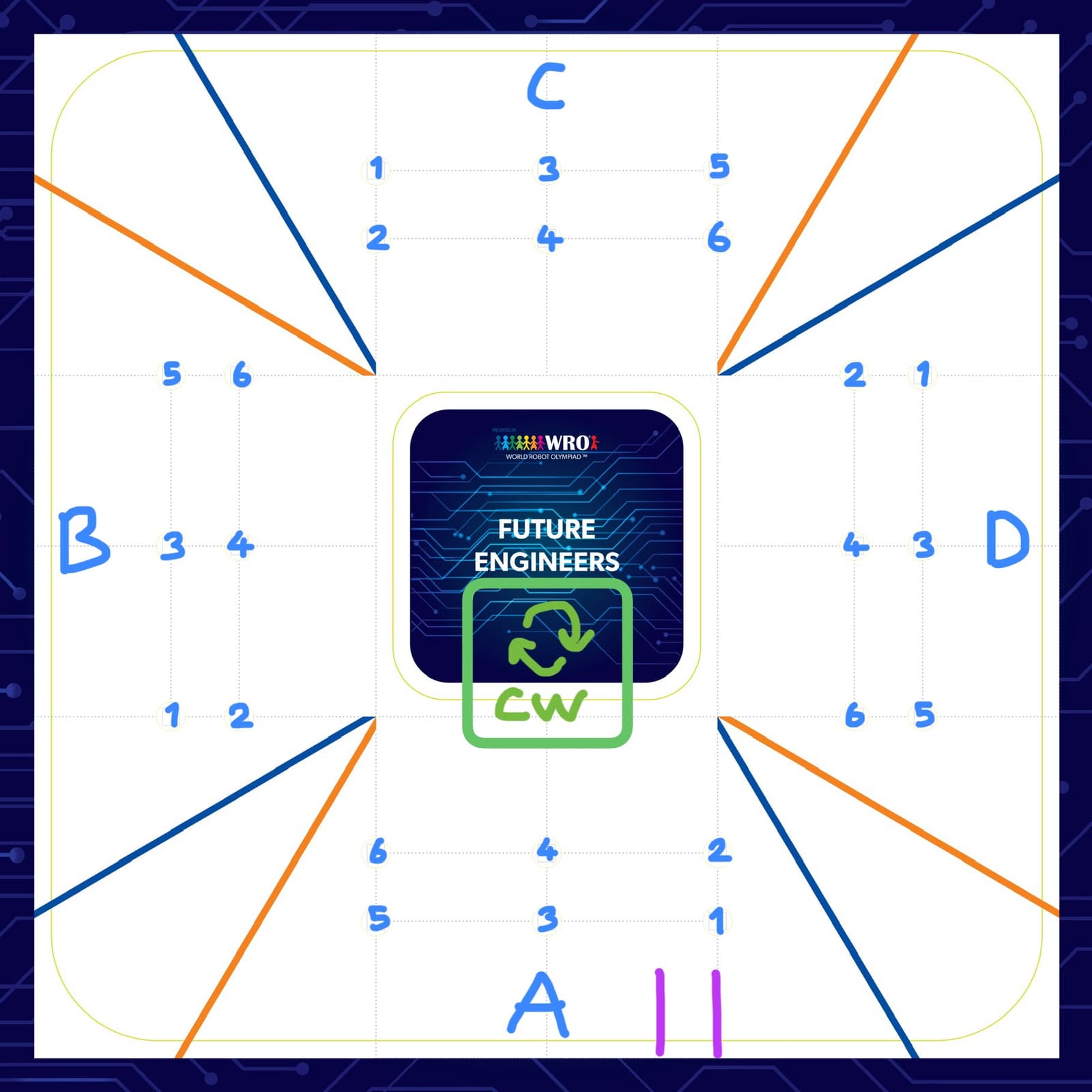 obstacle_challenge_strategy_1.jpg