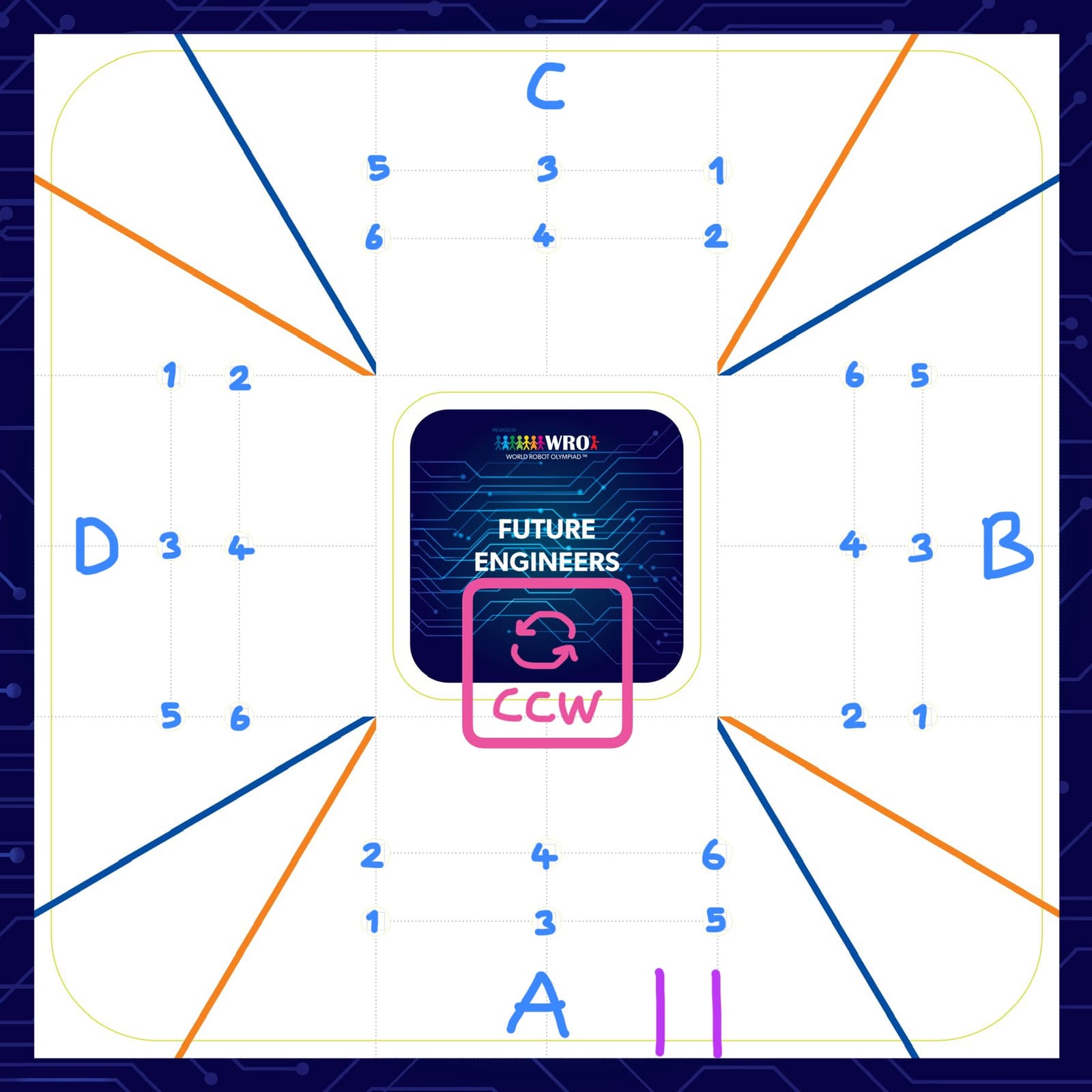 obstacle_challenge_strategy_2.jpg