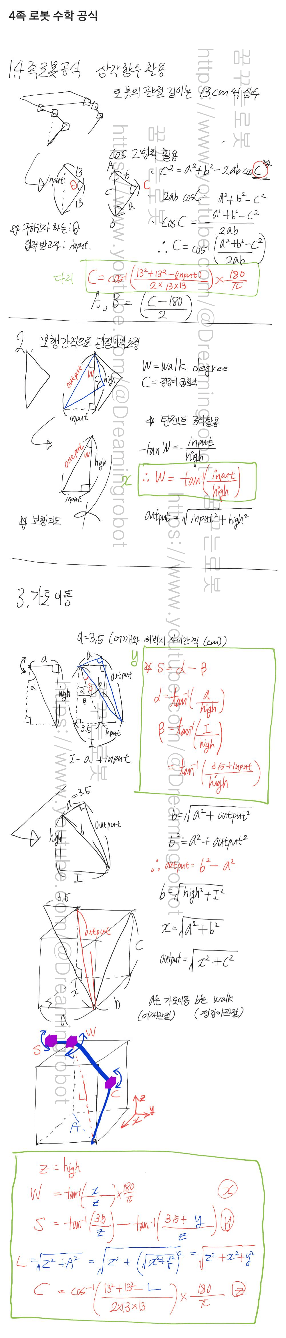 Kinematics Img2.png