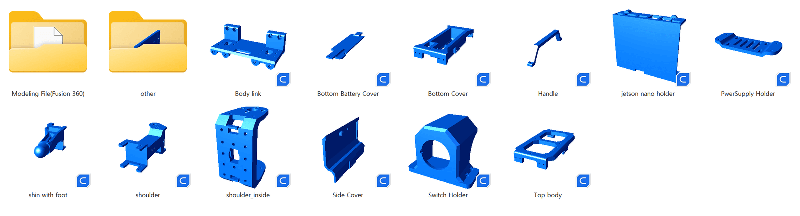 All Image of Modeling.png