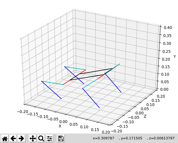 animation.gif