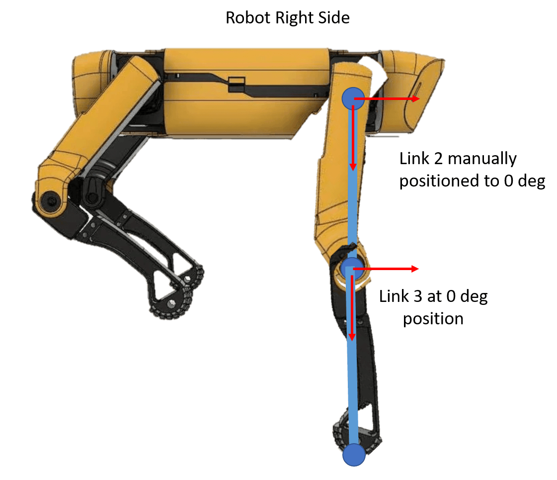 5_right_link3_config_step_1.png