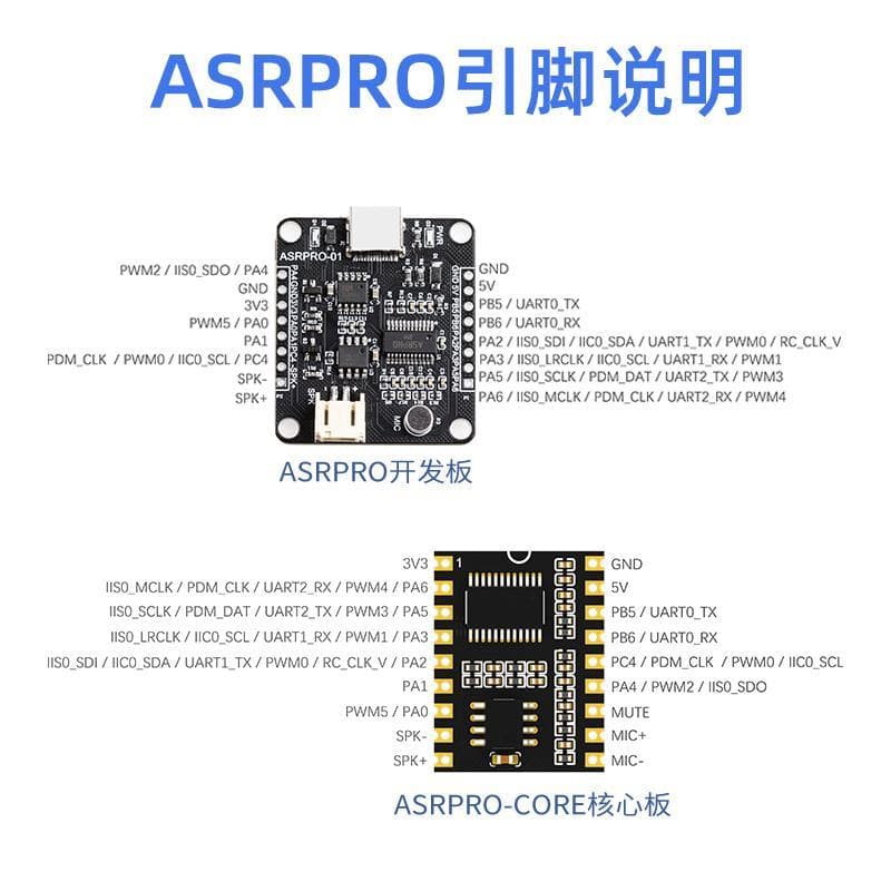 Picture: asr-pro.jpg