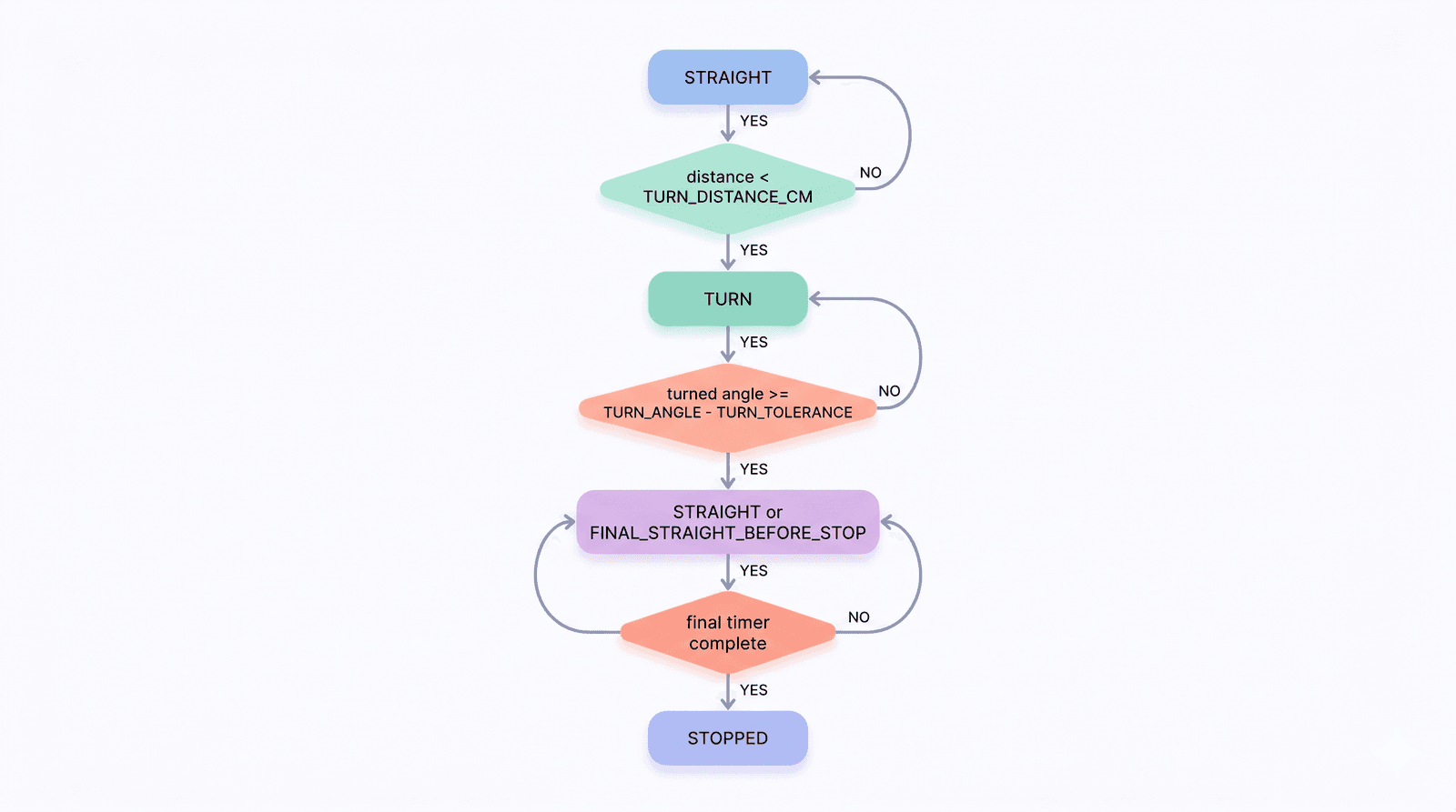 schema1.png