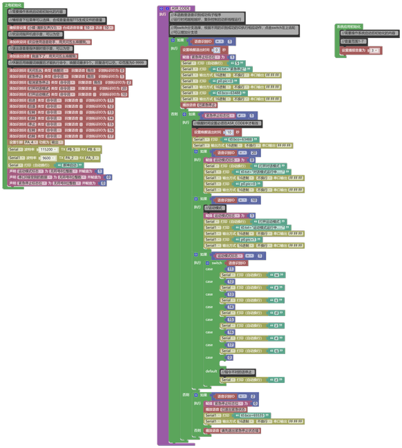 WhaleBot, photo from its repository