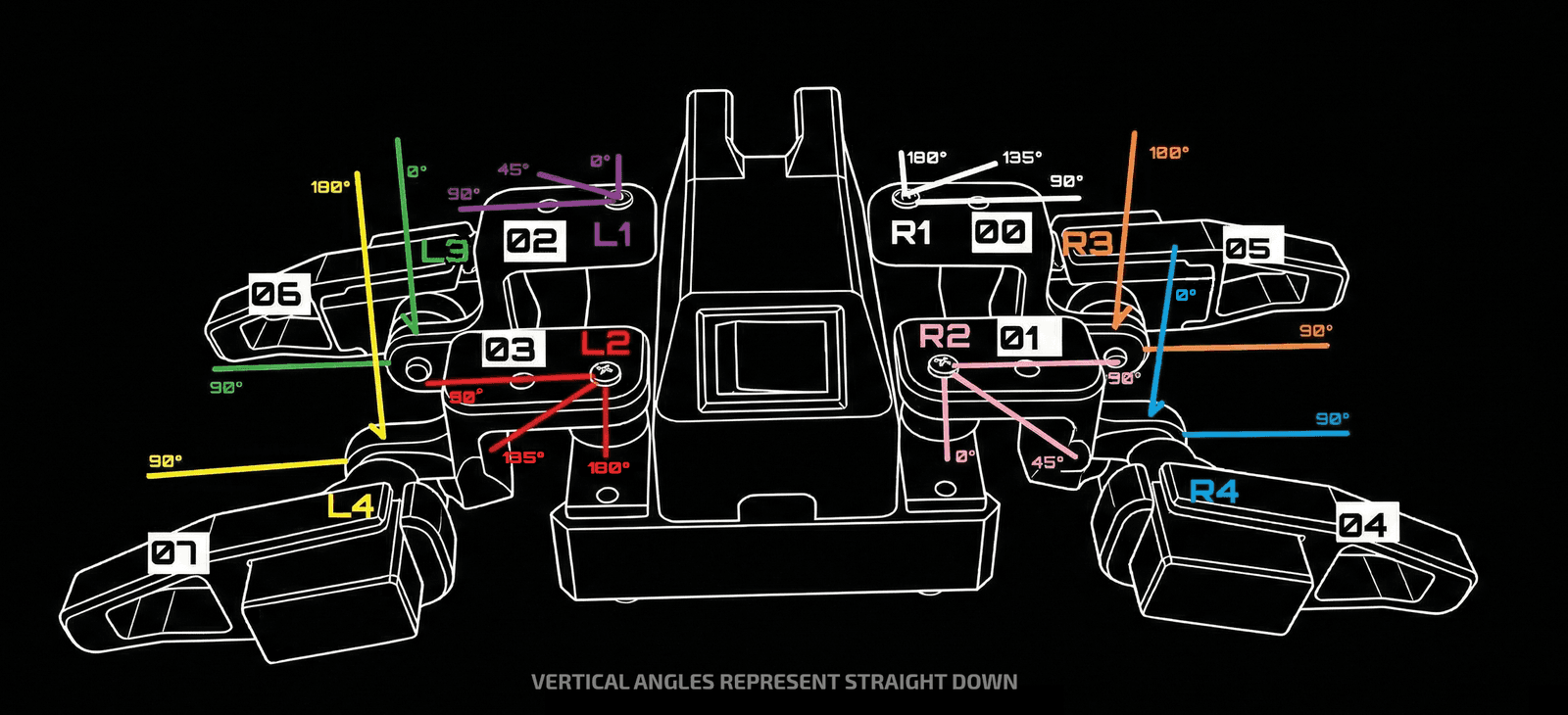 sesame-angle-guide.png
