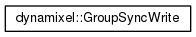 inherit_graph_3.png