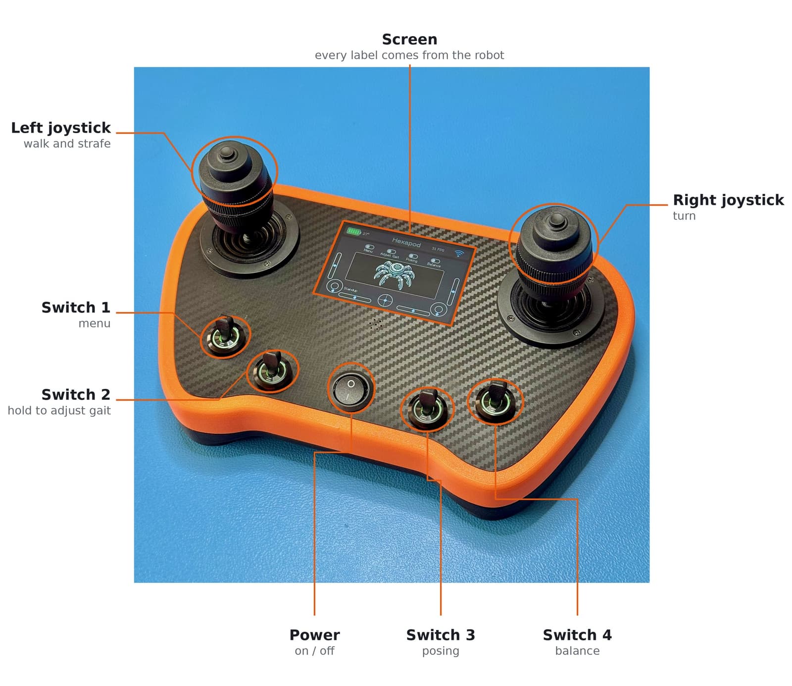 transmitter-controls.jpg