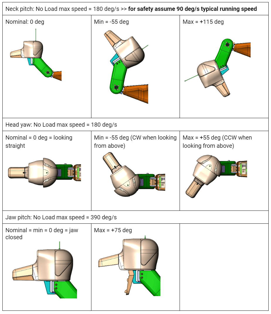 brah_rom.png
