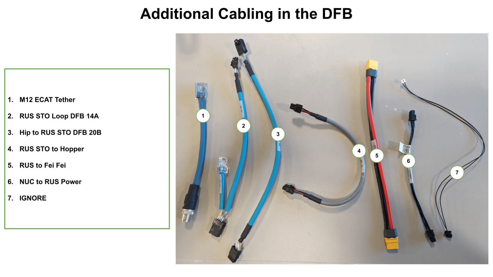 DFB_cabling.png