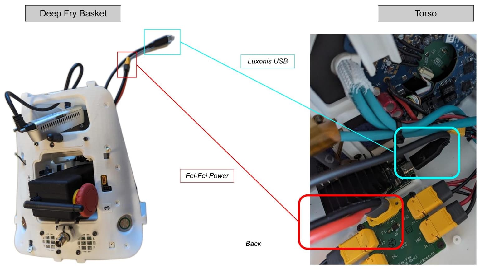 plug_in_luxonis_and_feifei.jpg