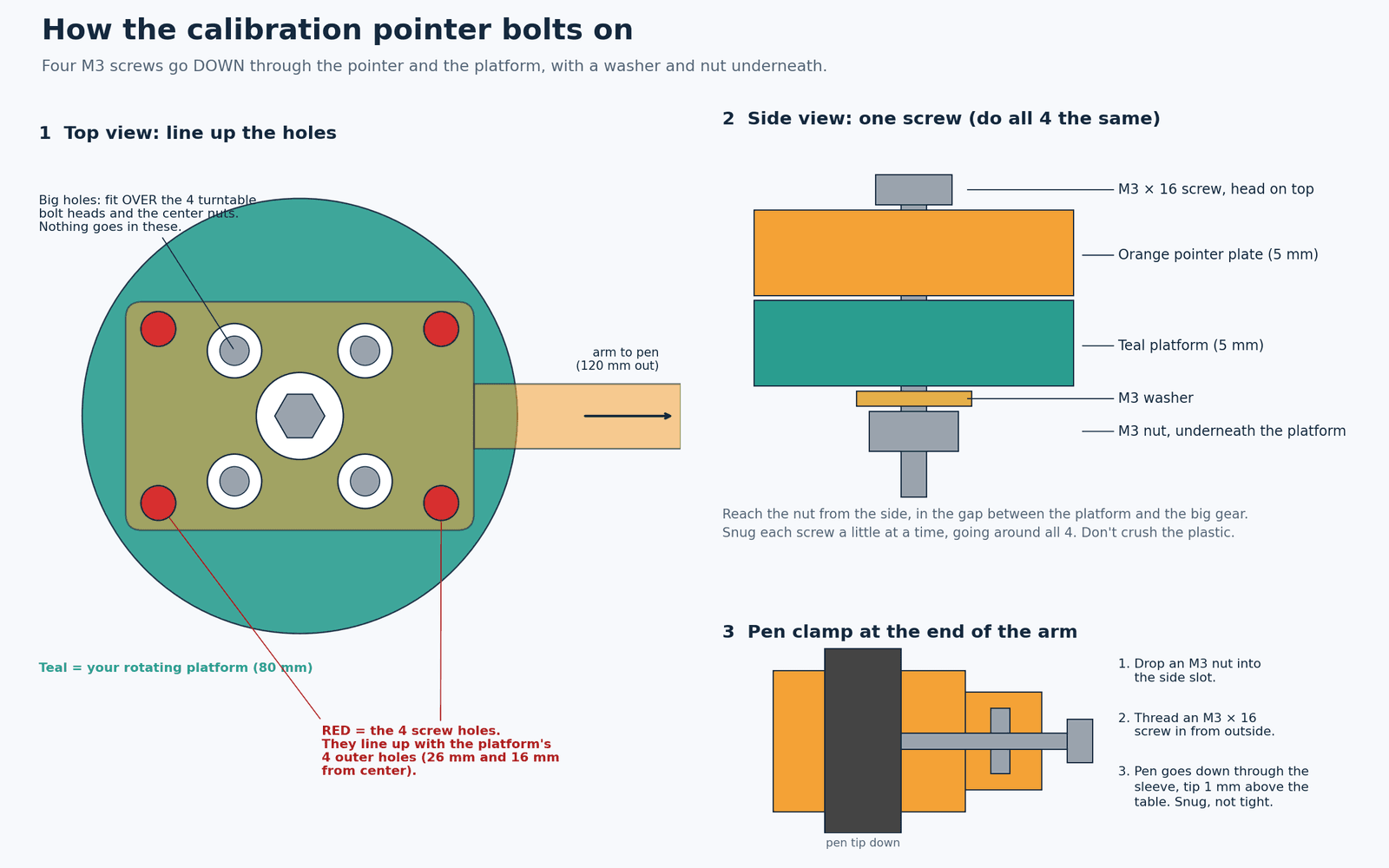 pointer_mounting_diagram.png