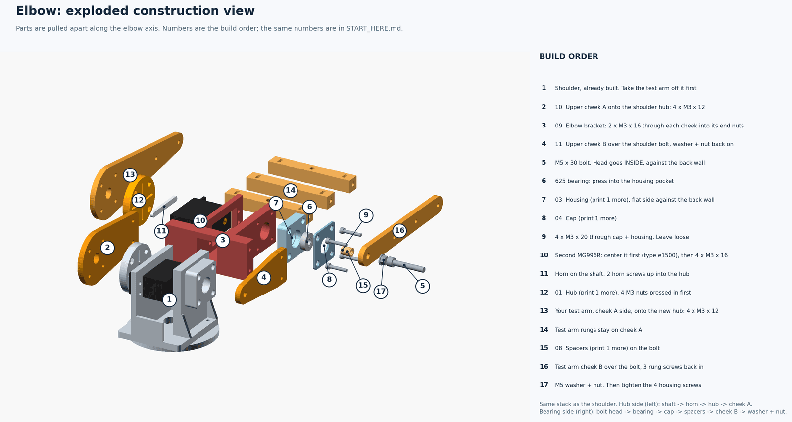 construction_diagram.png