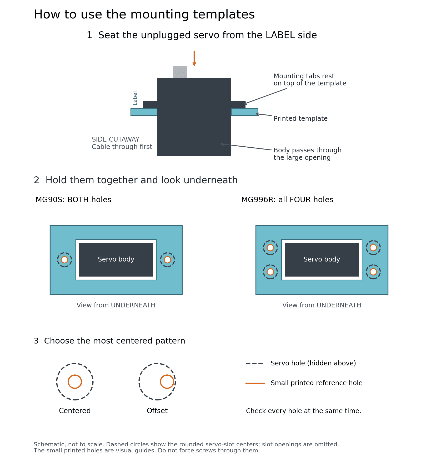 how_to_use_templates.png
