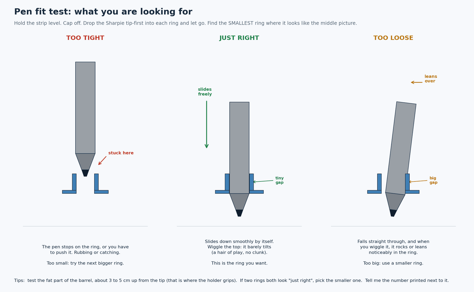 how_to_read_pen_fit.png