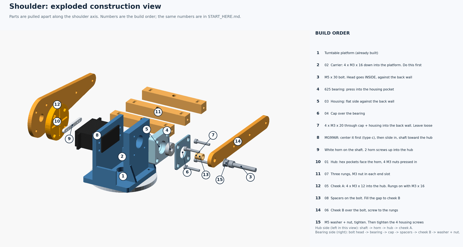 construction_diagram.png
