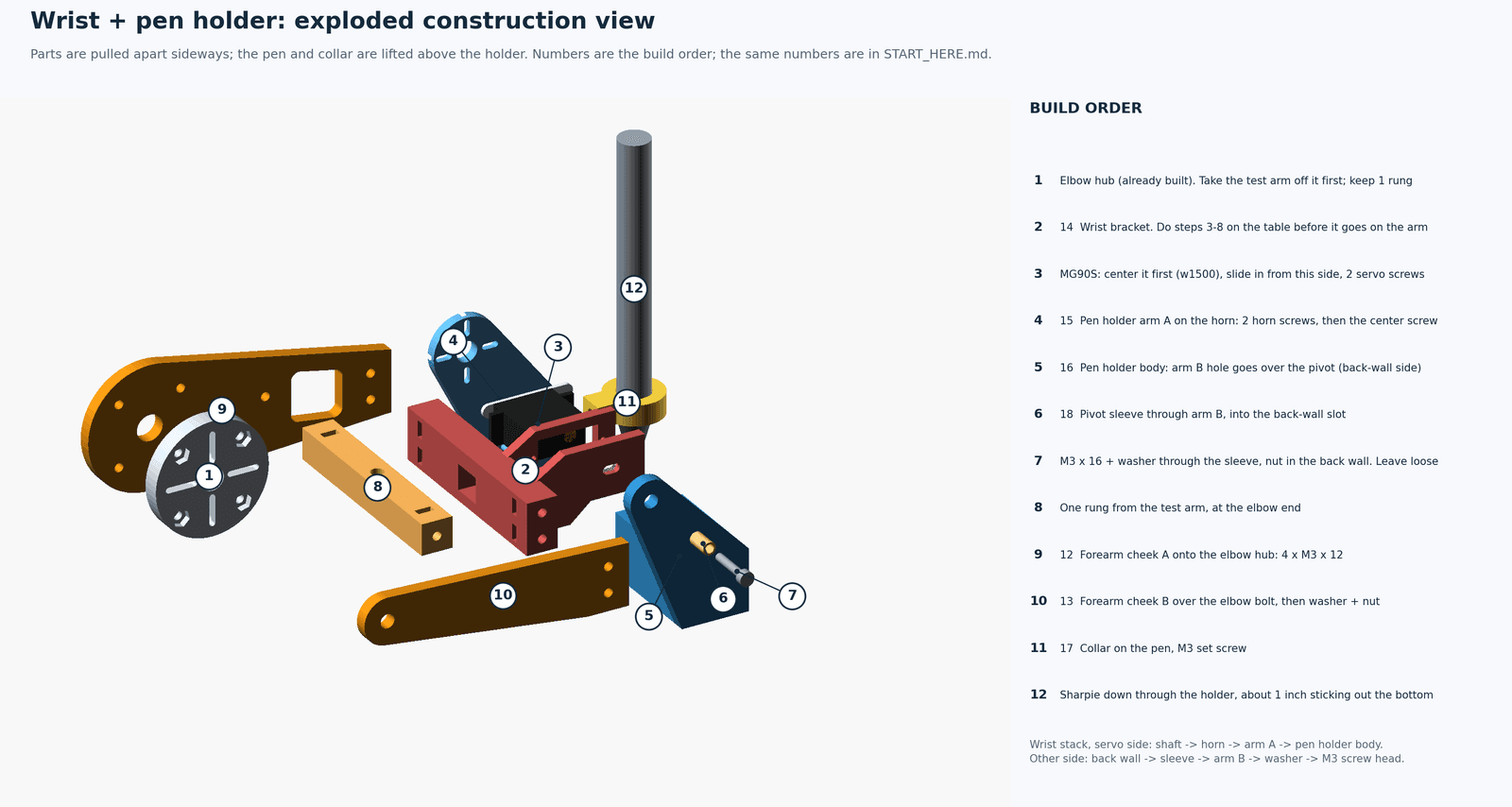 construction_diagram.png