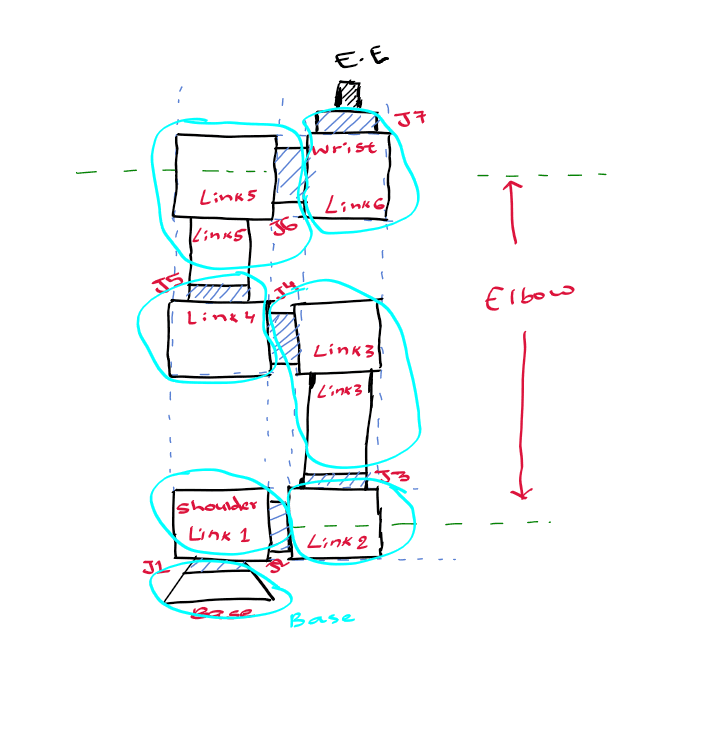layout.png