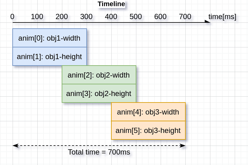 anim-timeline.png