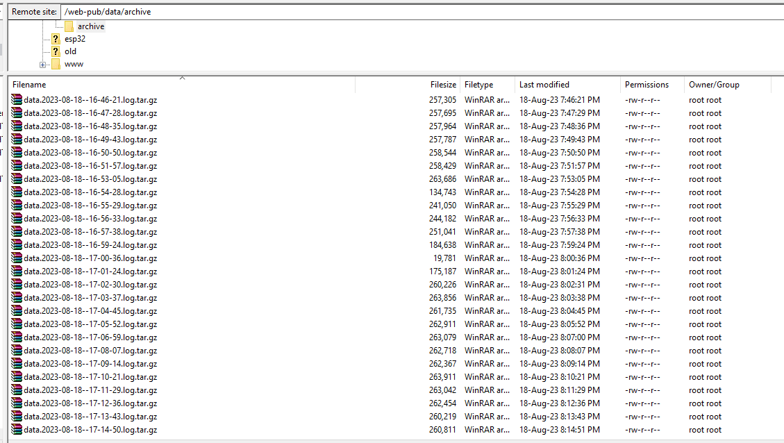 computing-13-archiveLogDataImage.png
