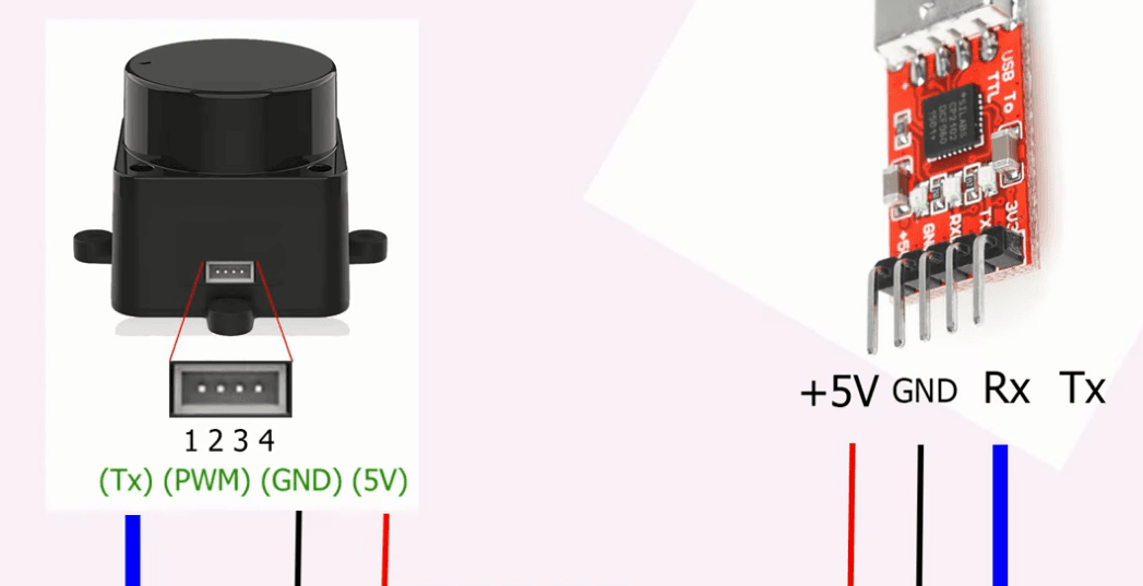 vehicle-lidar-cable-pins.png