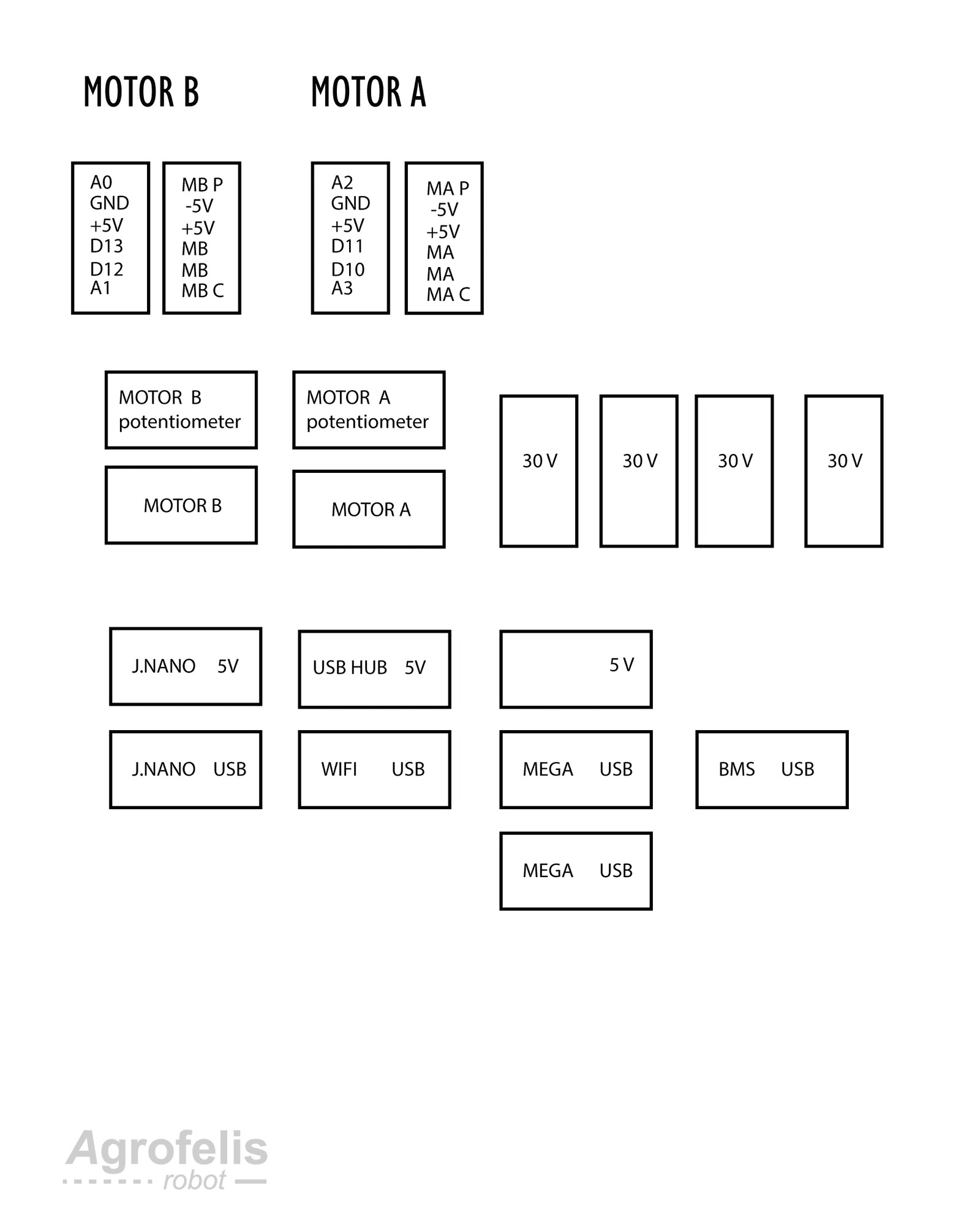 vehicle-steering-24-STEERING_DRIVER_CABLES_LABELS.png