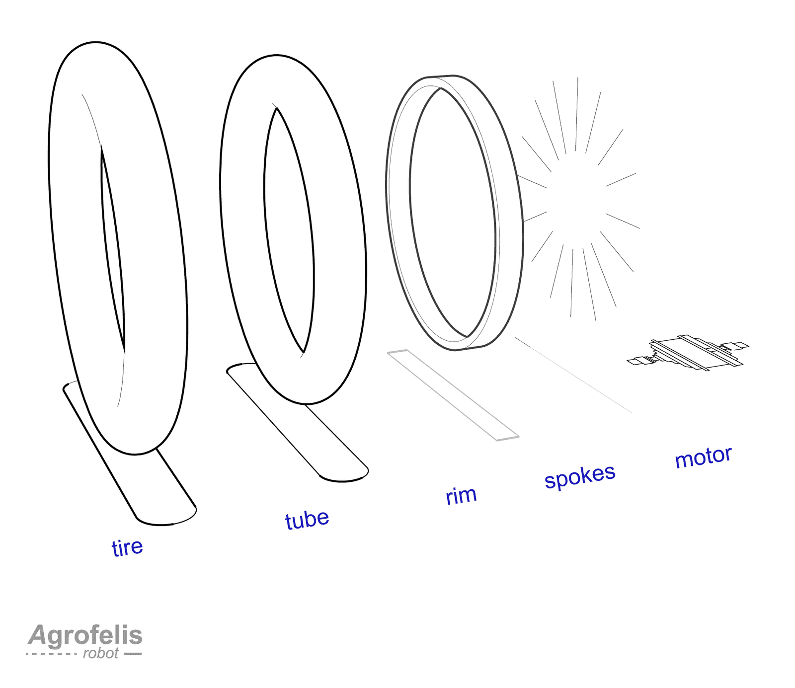 vehicle-wheels-02-decomposition.png