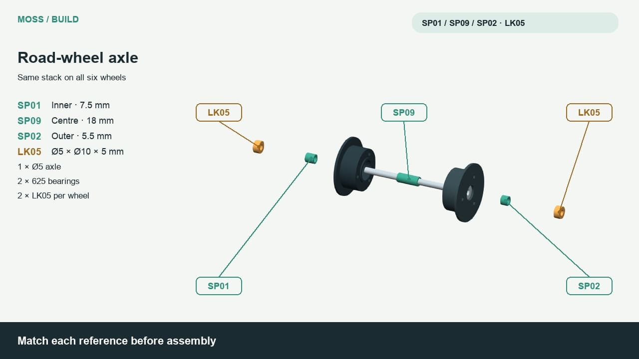 02-road-wheel-spacers.jpg