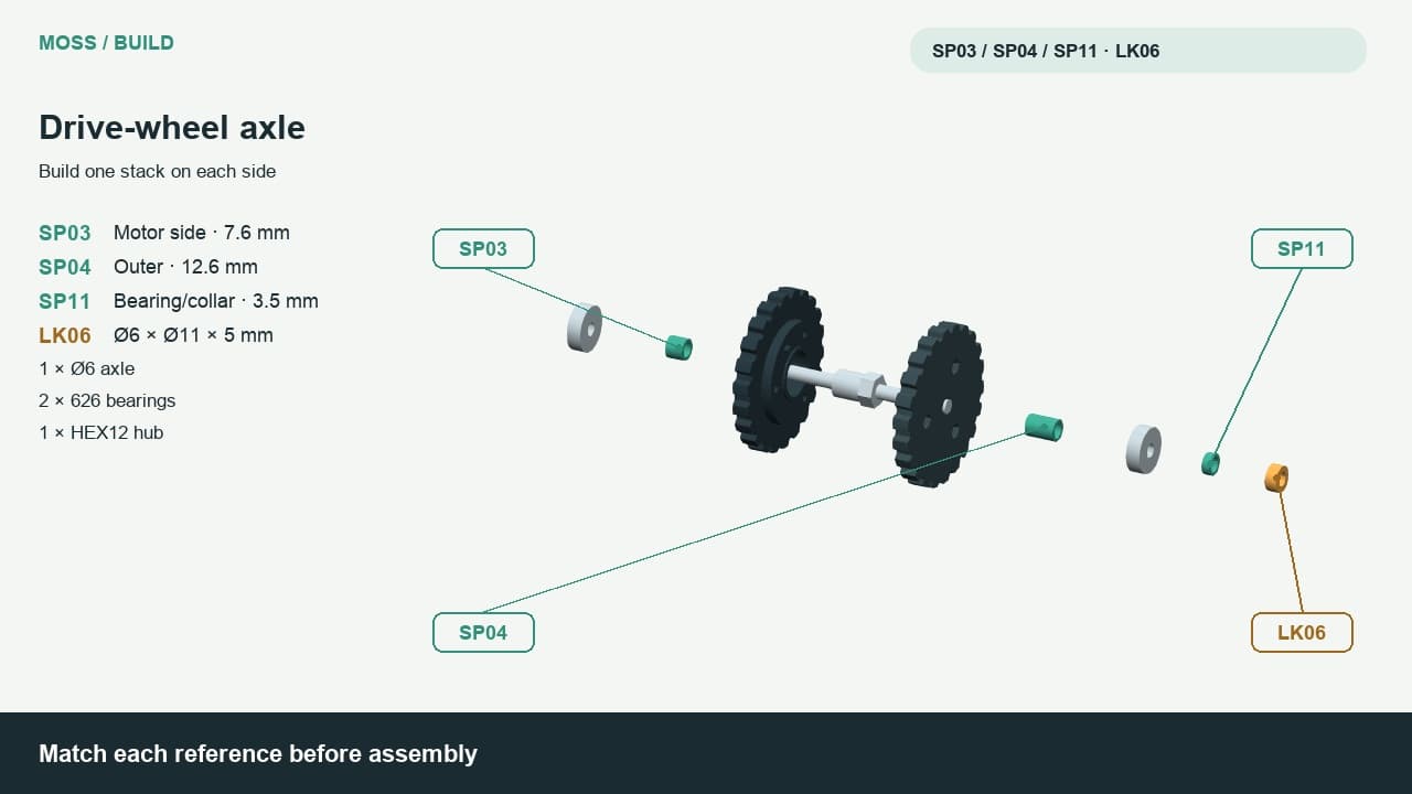 03-drive-wheel-spacers.jpg