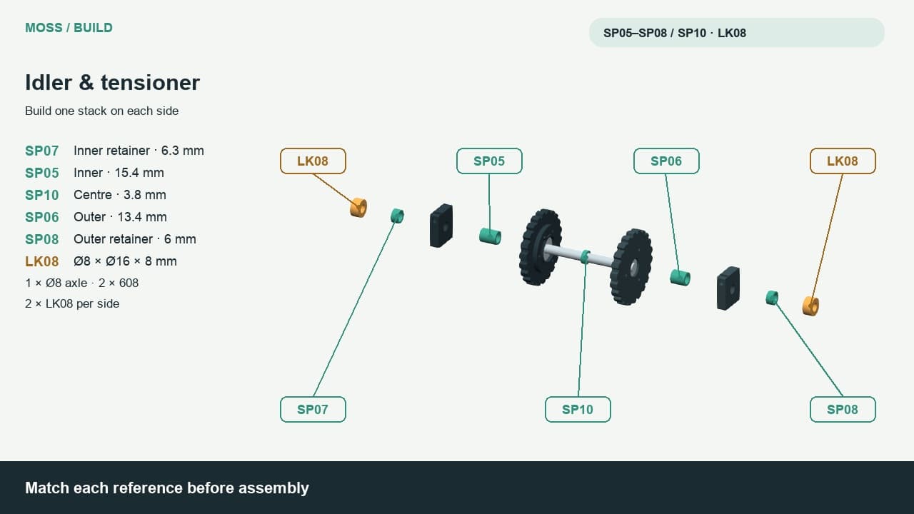04-idler-tensioner-spacers.jpg