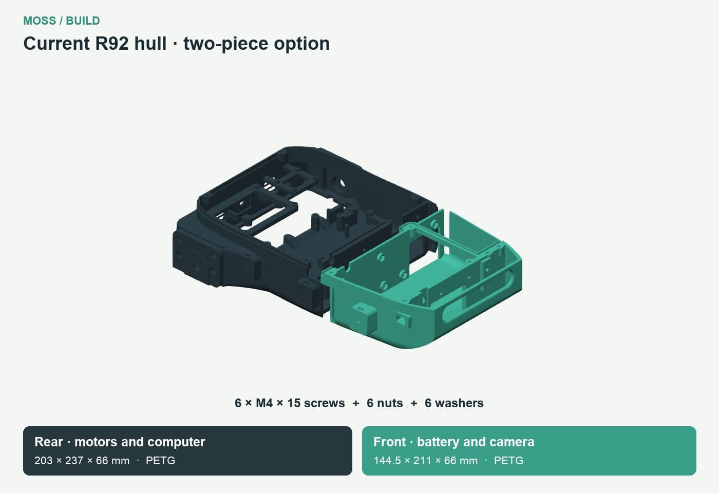 split-hull-r92.jpg