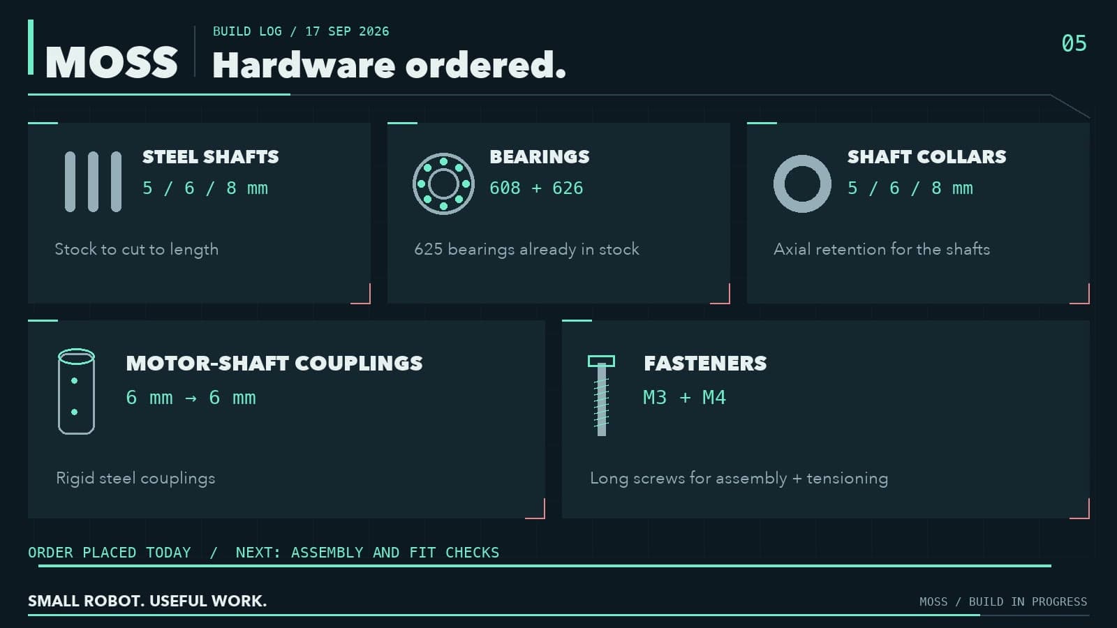 build_05_hardware_ordered_20260917.jpg