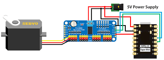 esp32c3-pca9685-servo.png