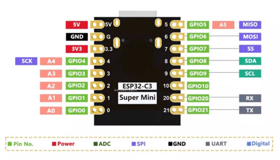esp32c3.png