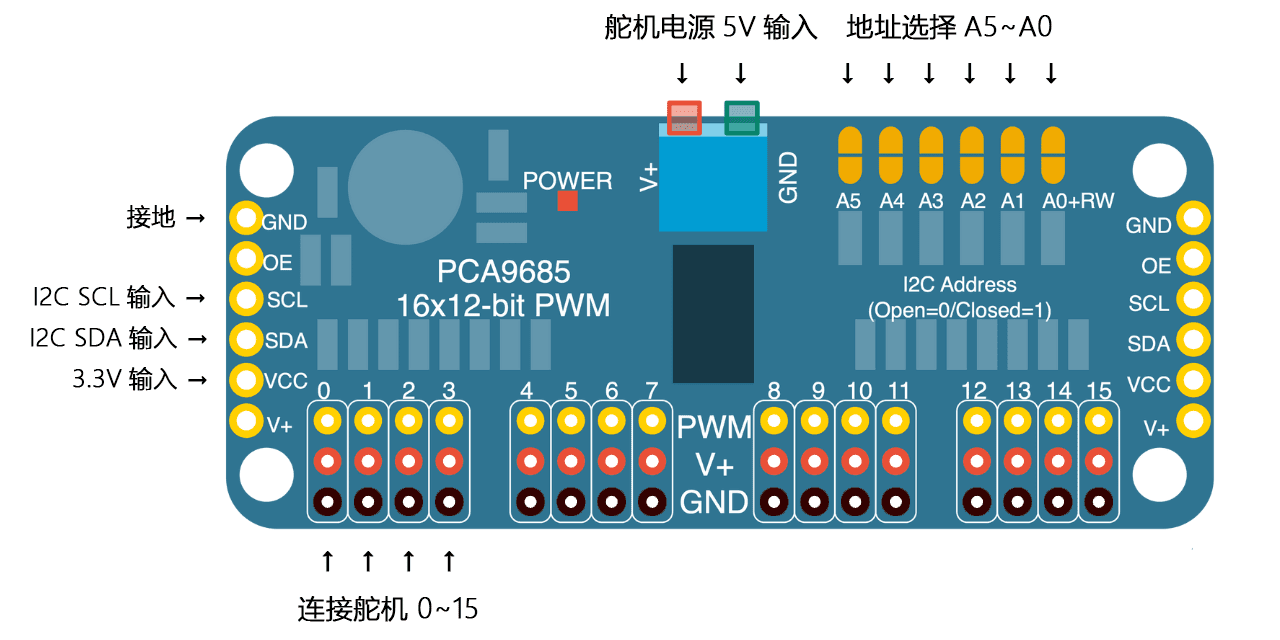pca9685.png