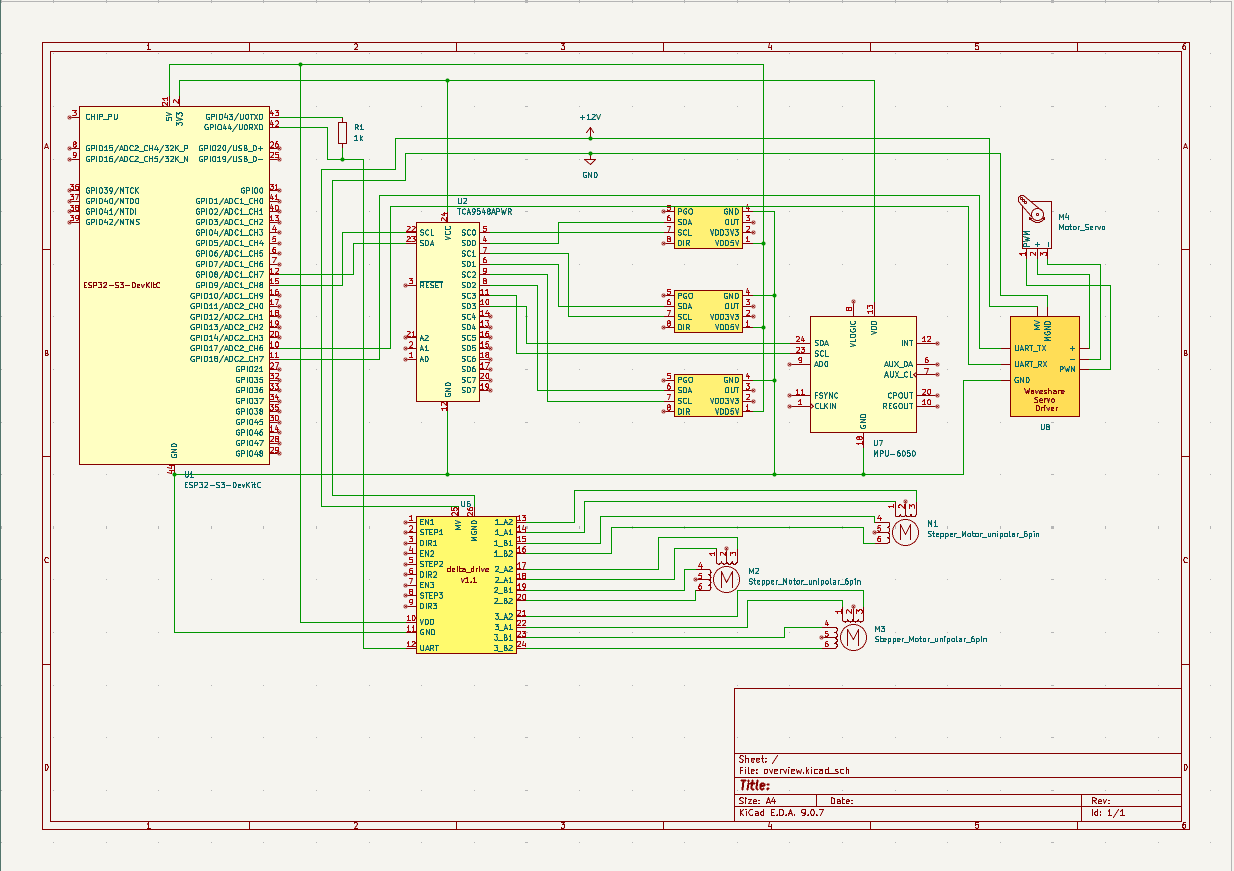 overview_v1.png